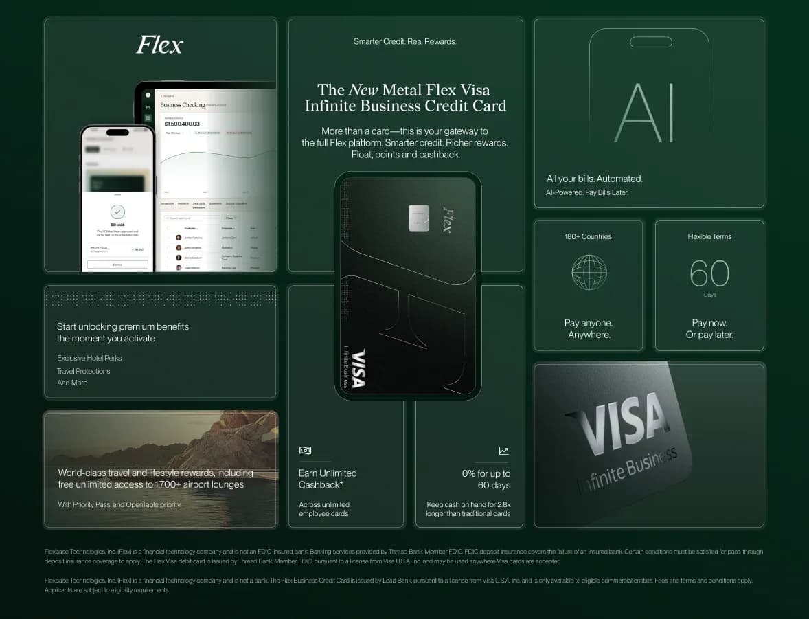 Flex private banking platform product features